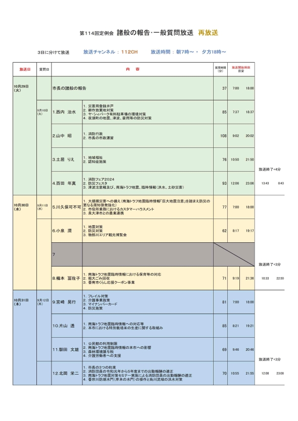 香南市議会放送再放送（10月29日～31日）