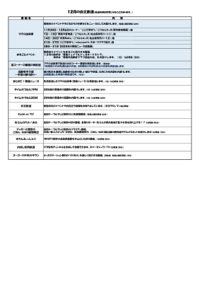 12月号2ページ